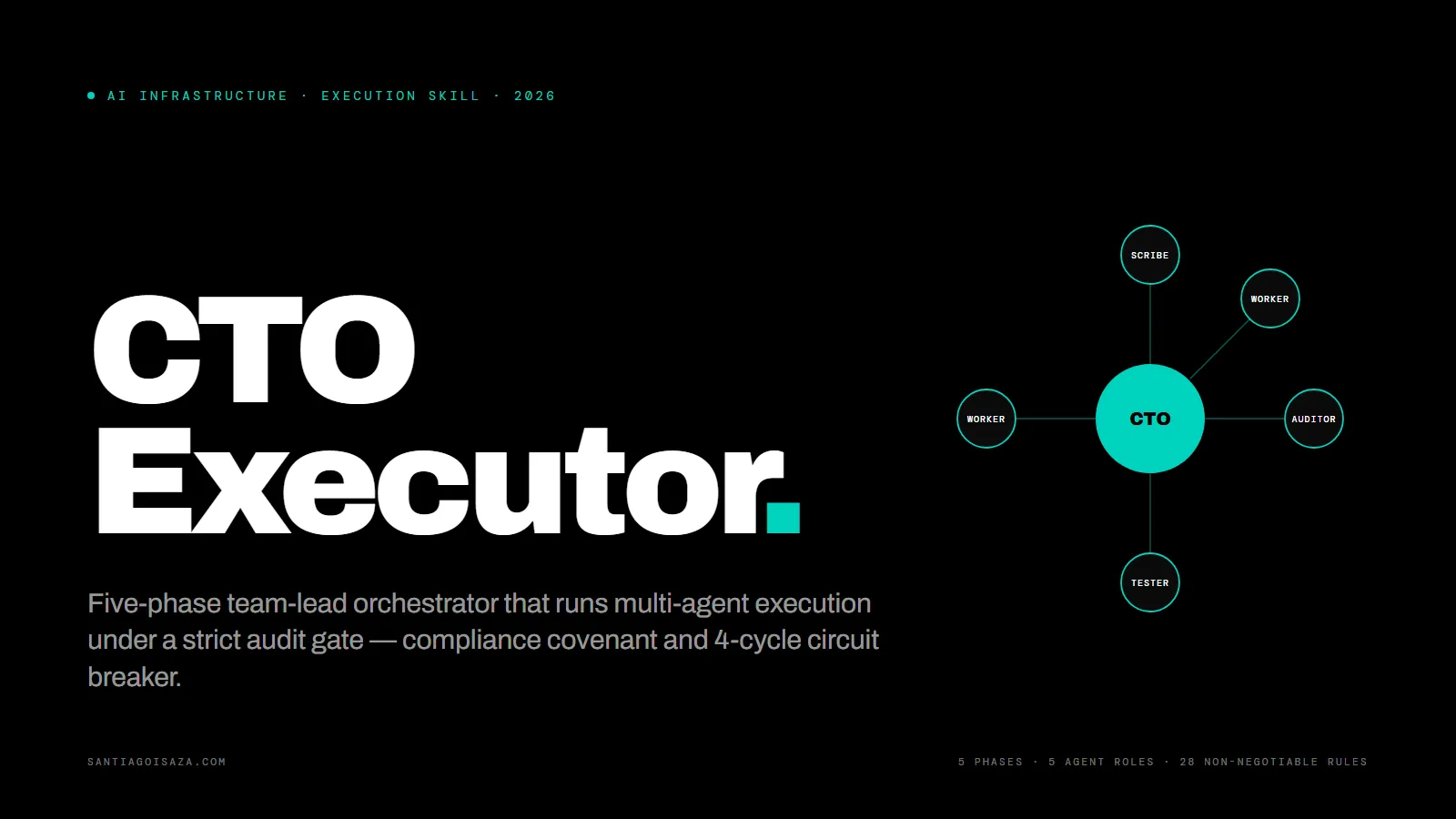 CTO Executor cover image