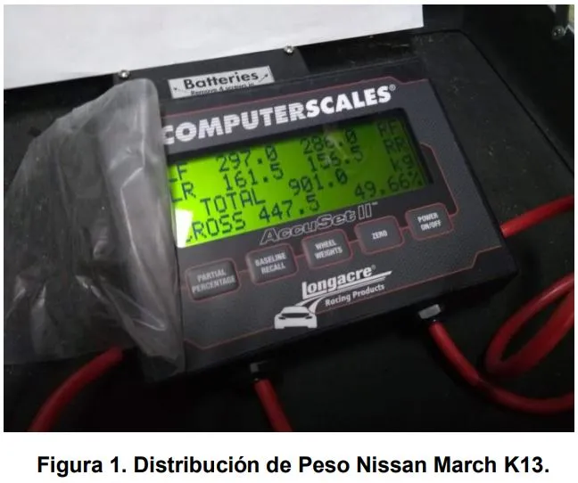 Vehicle weight distribution measurement on four scales — one per tire — that established the 65/35 split for the load case.