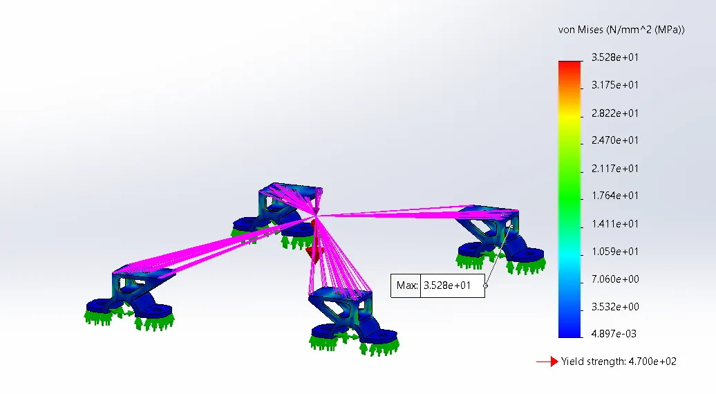 FEA stress contour view used as the input geometry for the modal study.