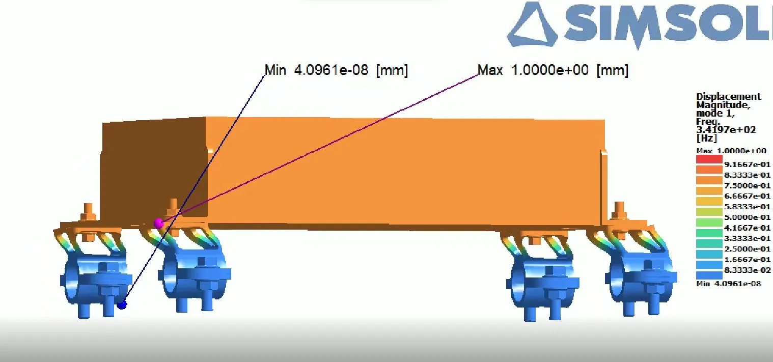 Modal analysis identifying the first vibration mode of the bracket assembly at 340 Hz.